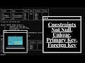 MySQL Database Tutorial Constraints Not Null Unique Check Primary Key Foreign Key