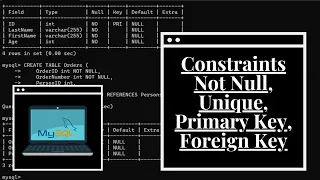 MySQL Database Tutorial Constraints Not Null Unique Check Primary Key Foreign Key