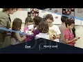SDSU Instructional s - Standard Based Instruction