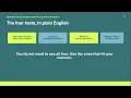 Using AI for Free Reg 19 Plan