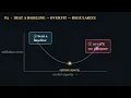 How Do You Build an End-to-End ML Pipeline Deep Learning with Python 2nd Ed Ch 6