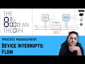 Device Interrupts - Flow Operating Systems