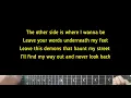 Michael Marcagi - The Other Side | Karaoke Guitar Instrumental