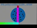 Numberblocks Perfect Numbers Band 4 but Simple Credits to 256FanYT and LeunayOrtiz-n9w2i