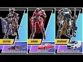 Part 2 Magnificent Original Transformers Live-Action Designs by Fans Artist Victor Redd Mikhailov