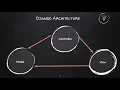 What is Django Django explained in 8 minutes