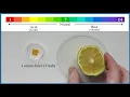pH of Lemon Juice Is lemon juice acidic or alkaline