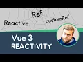 Vue 3 Reactivity Made Easy ref reactive toRefs oh my