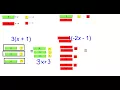 Modeling Distributive Property
