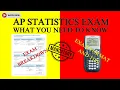 AP Statistics Exam Overview Description Format Blueprint for Success