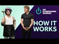 How It Works No Compromise Gaming