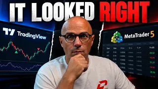I Turned My Trading Strategy Into a Bot