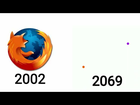 Download MP3 Evolution of the FireFox logo 2002 - 2069