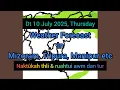 Download Lagu Dt 10 July 2025 a, Mizoram chhung leh hmun dangte khawchin tlangpui thlirlâwkna.