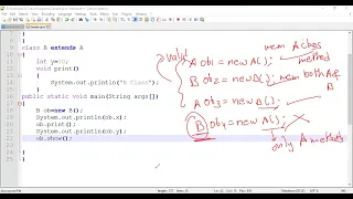 Inheritance program in Java-example-1 lec 36 Java Tutorial BhanuPriya