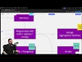 Web Developers Full Course for Beginners Introduction - Djava Productions