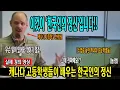 Why Canadian High School Students Were Surprised After Taking Hwang Sun-won s The Crane Class