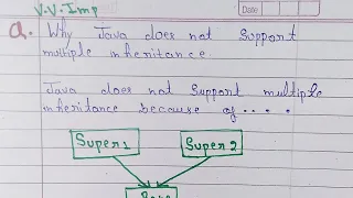 why java doesn t support multiple inheritance ms coder