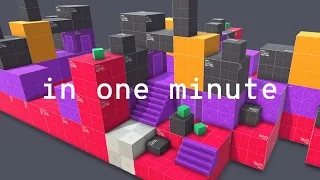 Make levels in unity in 1 minute - No Pro Builder