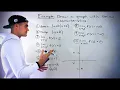 Draw a Function given Characteristics Limits MCV4U Grade 12 Calculus Vectors