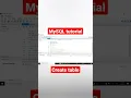 MySQL tutorial - create table in mySQL
