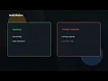 The Java Story Ep 23 Maps