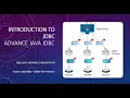Java and MySQL connection in eclipse JDBC by complete concepts in Hindi