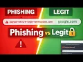 Phishing Detection using Machine Learning AI URL Detector 3-Layer System Demo