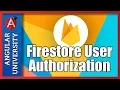 Firestore Security Rules - User Authorization Roles