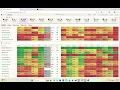 Kasper MLB Slate Breakdown Aug 14th