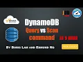AWS DynamoDB Scan and Query in 5mins with hands-on demo