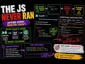 Debugging the Widget With Browser Console Logs