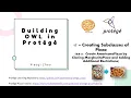 Build Ontology in Protege pizza owl - 17 Create Subclasses ex16