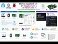 Home Assistant on Raspberry Pi 5 AI-Powered Smart Home Automation with OpenCode