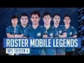 Lagu EVOS MOBILE LEGENDS | READY FOR MPL S4