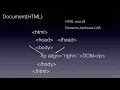 HTML DOM Introduction