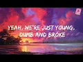 Khalid - Young Dumb & Broke (Lyrics) || Mix Playlist || Khalid, The Weeknd,.. Mix Lyrics