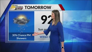 Latest Forecast with Meteorologist Haley Fitzpatrick
