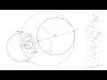 Inversion of a Circle 5 cases Geometric Inversion