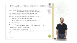 Animations with SurfaceView in Android UPV