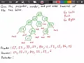 Tree Traversal Example