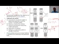 L38 Loader Design Options Part 2
