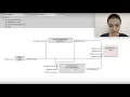 Pipeline A Visual IDE for Solidity Smart Contracts