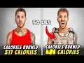 Does Walking With A Weighted Vest Burn More Calories