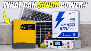 The Ultimate 3 000 Solar Setup - Actually Worth Buying