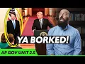 CHECKS on the PRESIDENCY AP Gov Review Unit 2 Topic 5 2 5