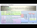 Strings in Java - Part 1