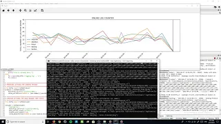 Fetch live data from text file for draw online graph python