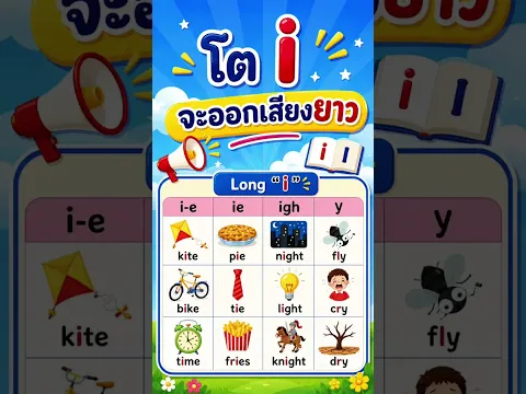 ໂຕ i ອອກສຽງຍາວ, ສະຫຼະພາສາອັງກິດ, ການອອກສຽງສະຫຼະພາສາອັງກິດ, Long sound i, long sound vowel