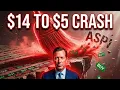 Is ASPI Stock a Trap Insider Selling and Bearish Signals Explained